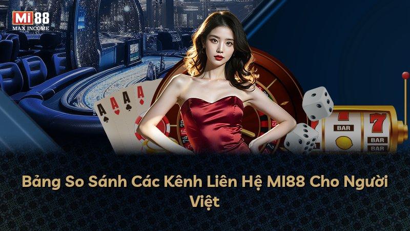 Bảng So Sánh Các Kênh Liên Hệ MI88 Cho Người Việt